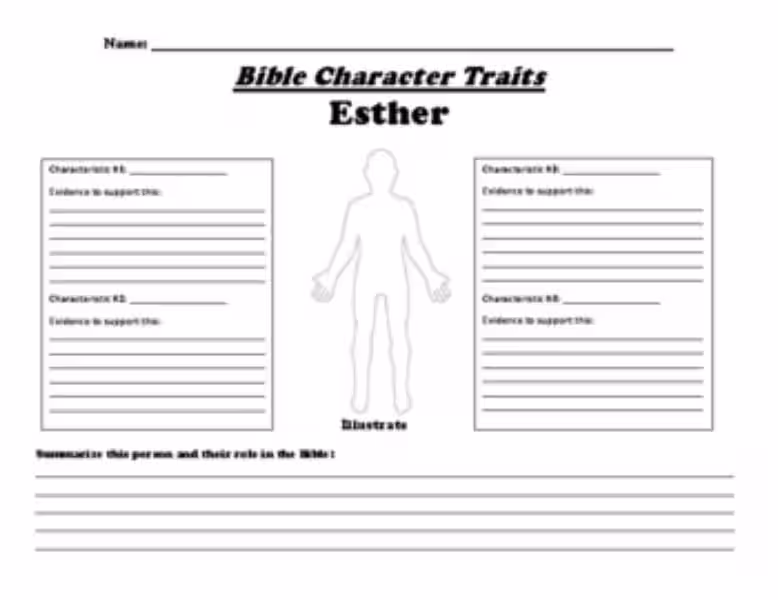 character-traits-of-esther-in-the-bible