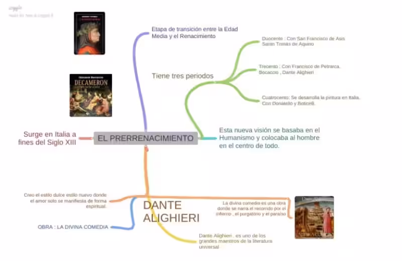 pregrinacion