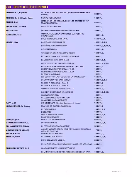 rosacrucismo